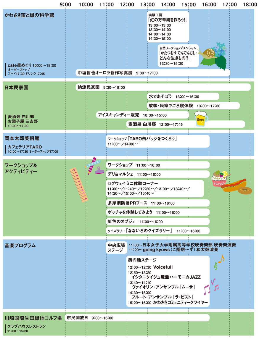 タイムスケジュール